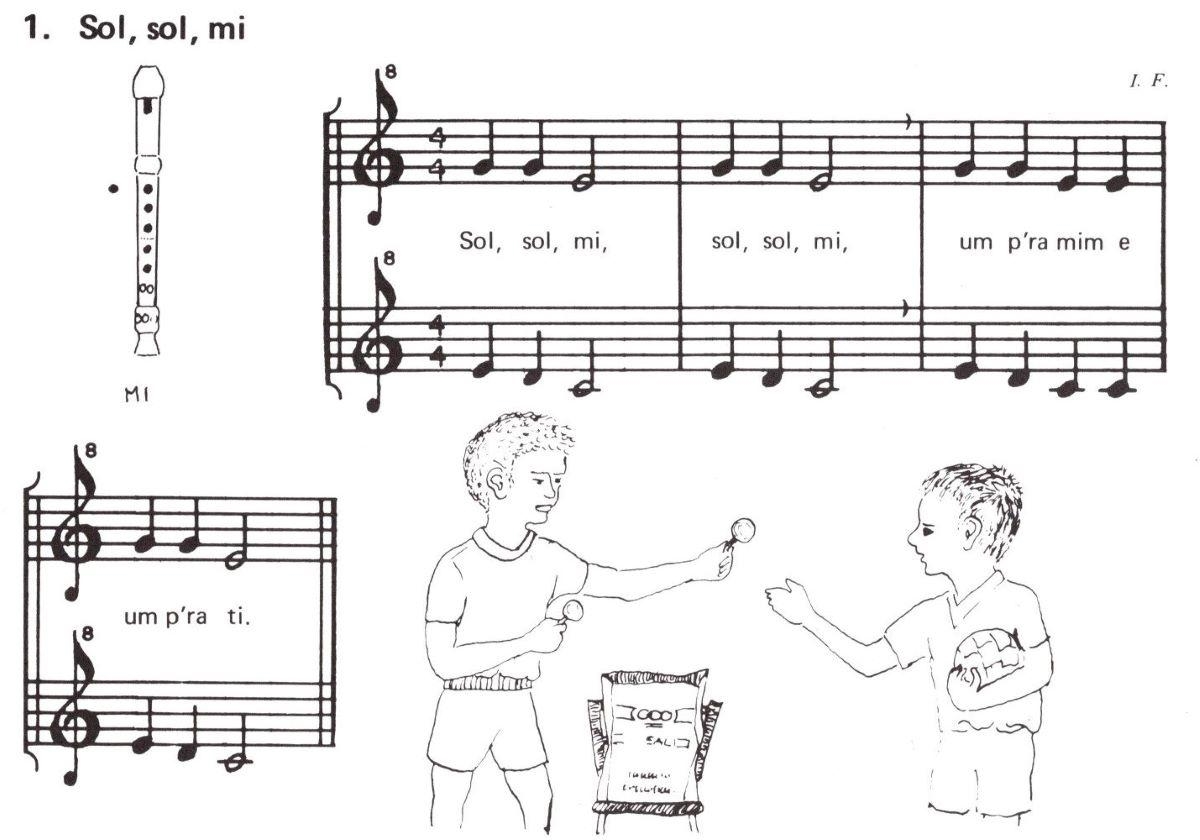 Pedrinho Toca Flauta Vol 2 Uma Iniciaçao Musical Atraves da Flauta Doce