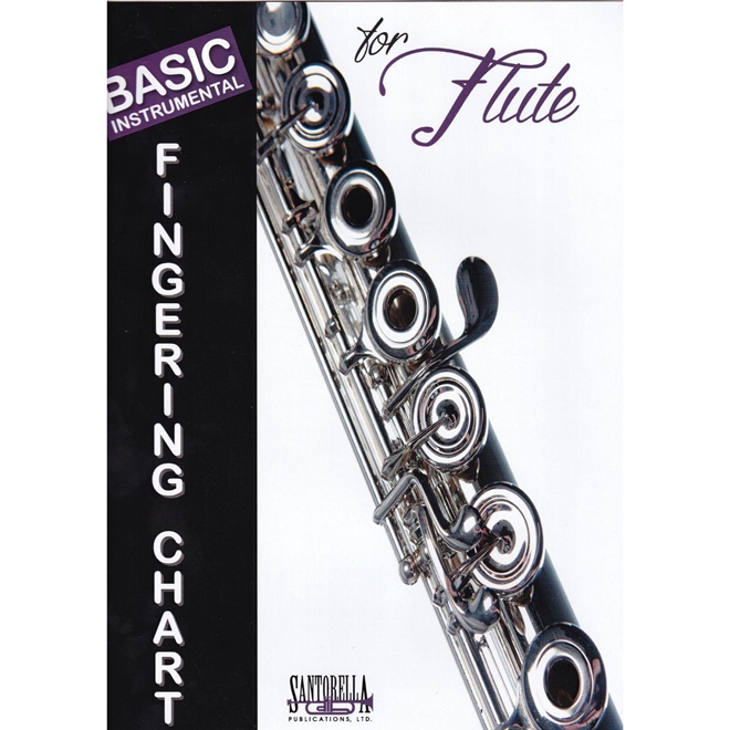 Basic Fingering Chart for Flute Gráfico de dedilhado para flauta método