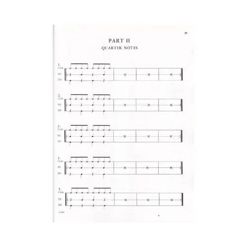 Realistic Rock - Drum Method
