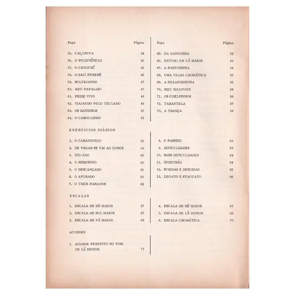 Meu Livro De Piano - Curso Inicial