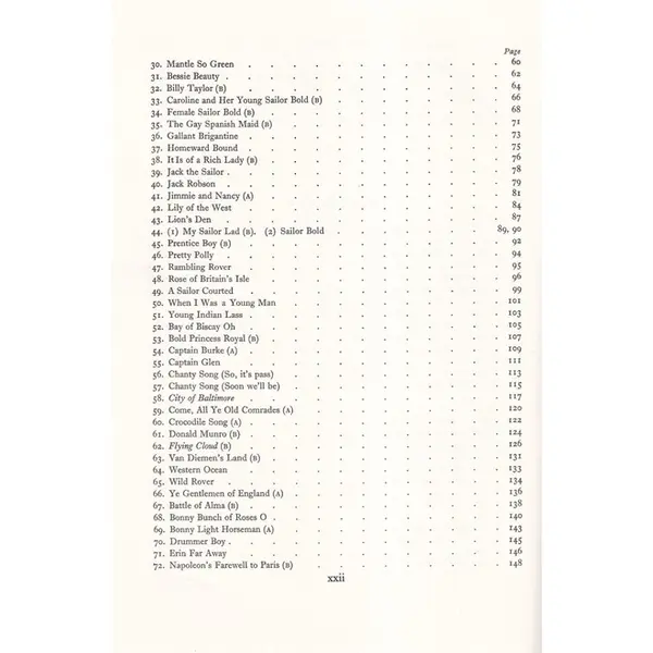 Songs And Ballads From Nova Scotia