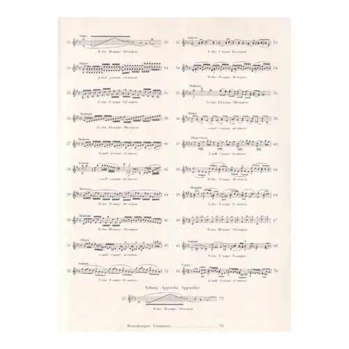 42 Etudes for Violin solo