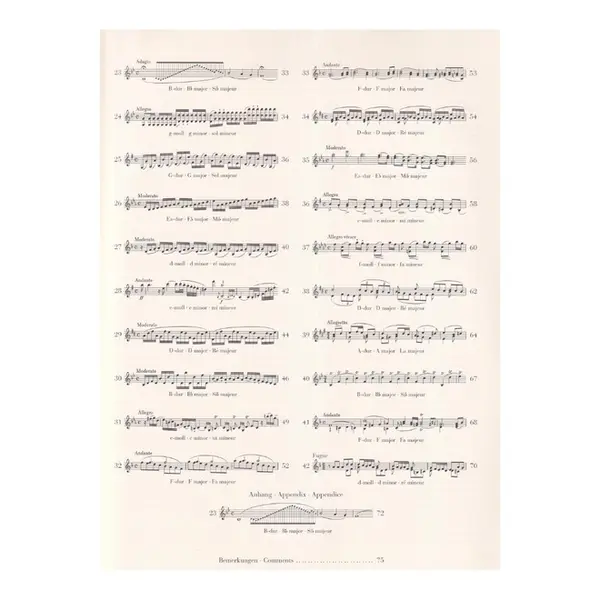 Estudos para violino de Rodolphe Kreutzer - Henle - 42 Etudes for