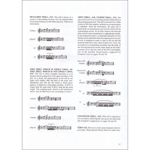 L'art de Toucher Le Clavecin - An Alfred Masterwork Edition