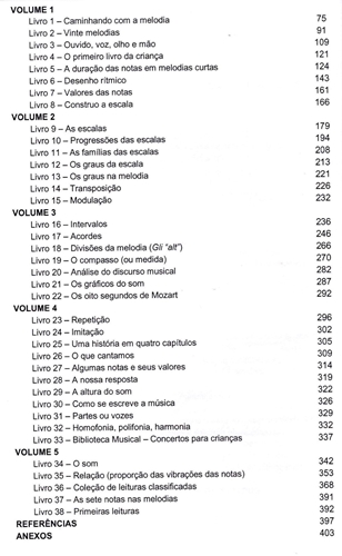 Dicionário de Educação Musical de José Nunes Fernades - Dicionário de  Educação Musical - Instituto Villa-Lobos (Unirio)