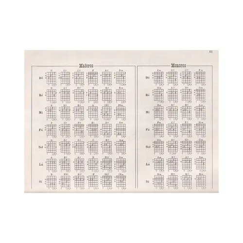 Pedagogia do Violão Del Vecchio - Caderno grande 30x23 cm