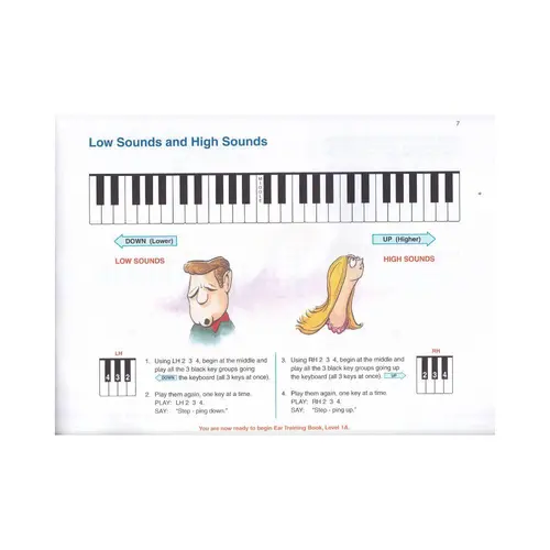 Alfred's Basic Piano Library - Lesson Book 1A