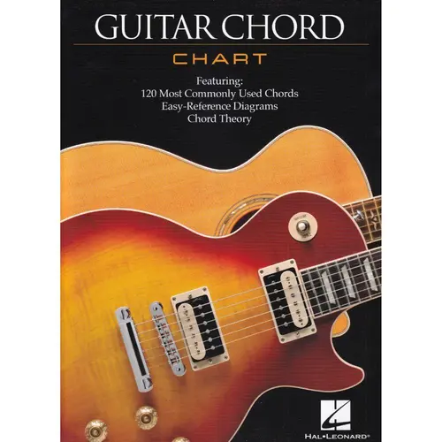 Acoustic Guitar Lesson Pack - 5 Best-Selling Guitar Publications in One Great Package!