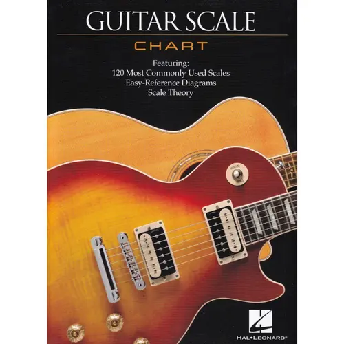 Acoustic Guitar Lesson Pack - 5 Best-Selling Guitar Publications in One Great Package!