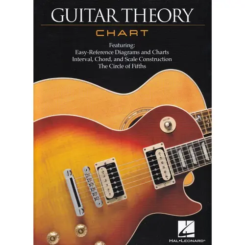 Electric Guitar lesson pack -  Boxed Set with Four Books & audio