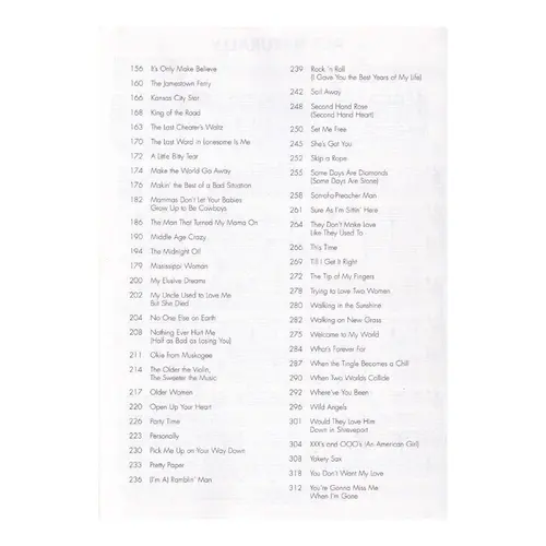 Award Winning - 100 Country Hits