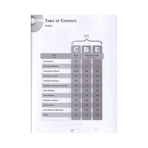 Abel Ferreira - Clássicos do choro brasileiro - songbook