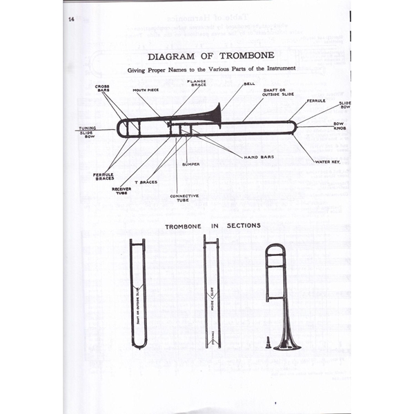 Arban's Famous Method For Trombone Platinum Edition (Fora De Catalogo