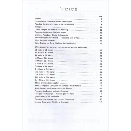 Primeiros Acordes Ao Violão