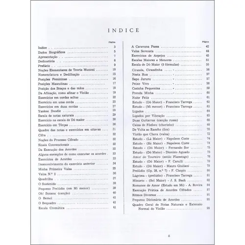Minhas Primeiras Notas Ao Violão - Vol.1
