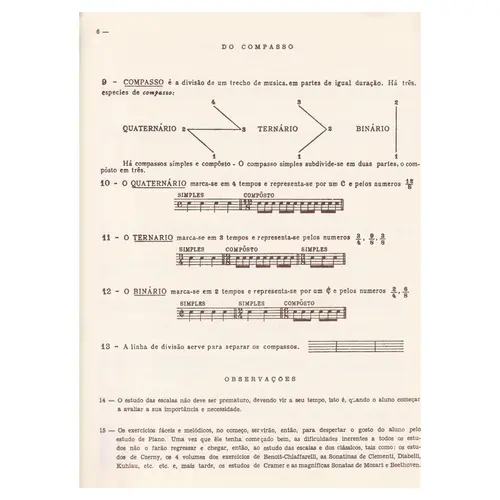 Método de piano para continuação do método infantil