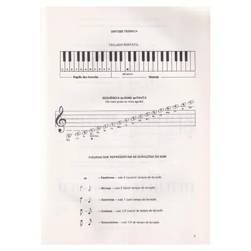 Método Prático para Teclado (Música Sertaneja)