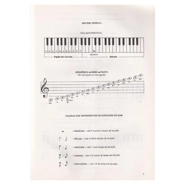 Método Prático para Teclado (Música Sertaneja)