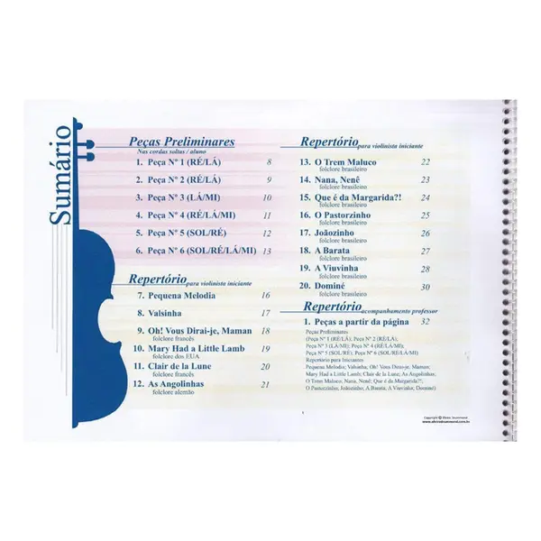 Peças para Violinistas Iniciantes