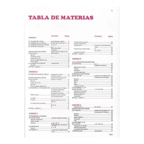 Curso De Piano para Principiantes Adultos - Nivel 1