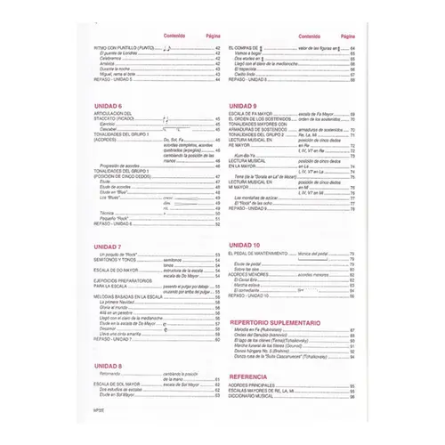 Curso De Piano para Principiantes Adultos - Nivel 1