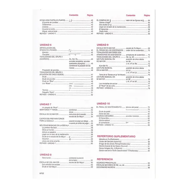 Curso De Piano para Principiantes Adultos - Nivel 1