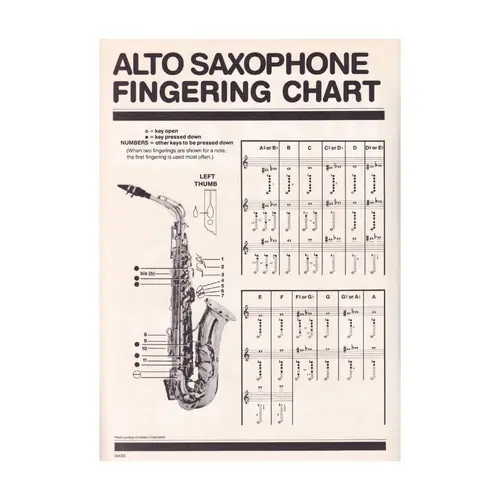 Best In Class - Book 2 - Eb Alto Sax
