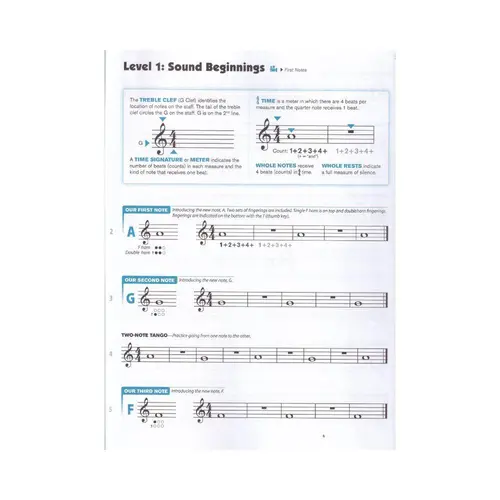 Sound Innovations For Concert Band Bk.1 - Horn In F