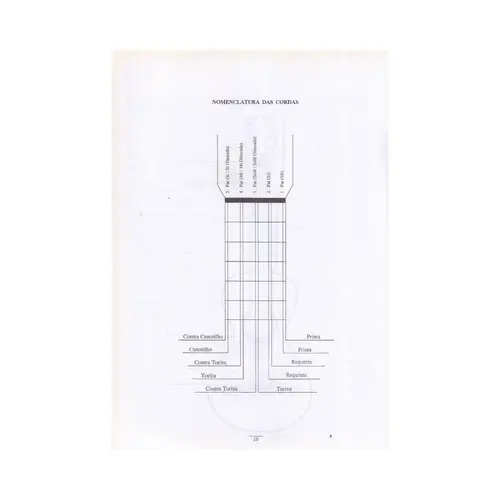 A Viola Caipira - Técnicas Para Ponteio