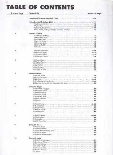 Essential Technique for band - Conductor Bk. 3