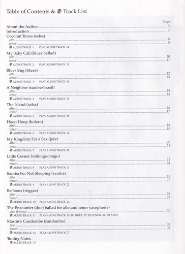 Music For Saxophone  For Alto E Tenor