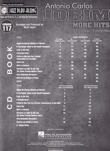 Antonio Carlos Jobim - More Hits - Jazz Play Along Vol.117