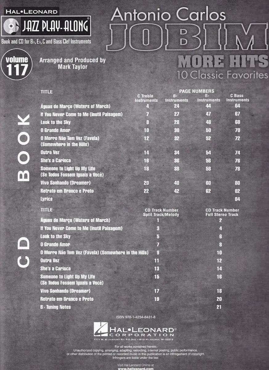 Antonio Carlos Jobim - More Hits - Jazz Play Along Vol.117