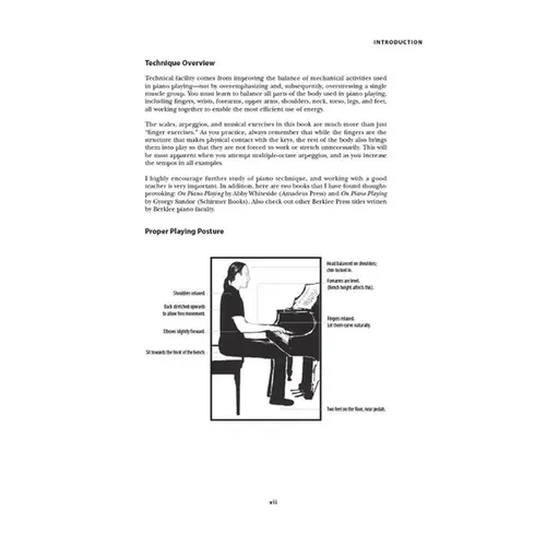 Piano Essentials