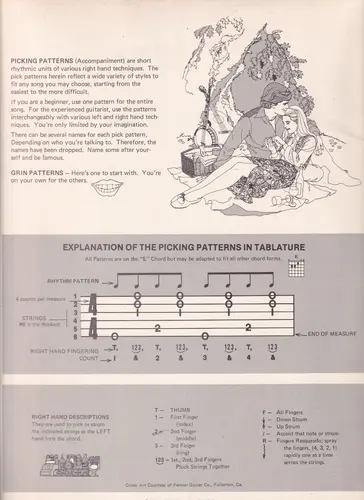 Píck And Grin Patterns For Guitar