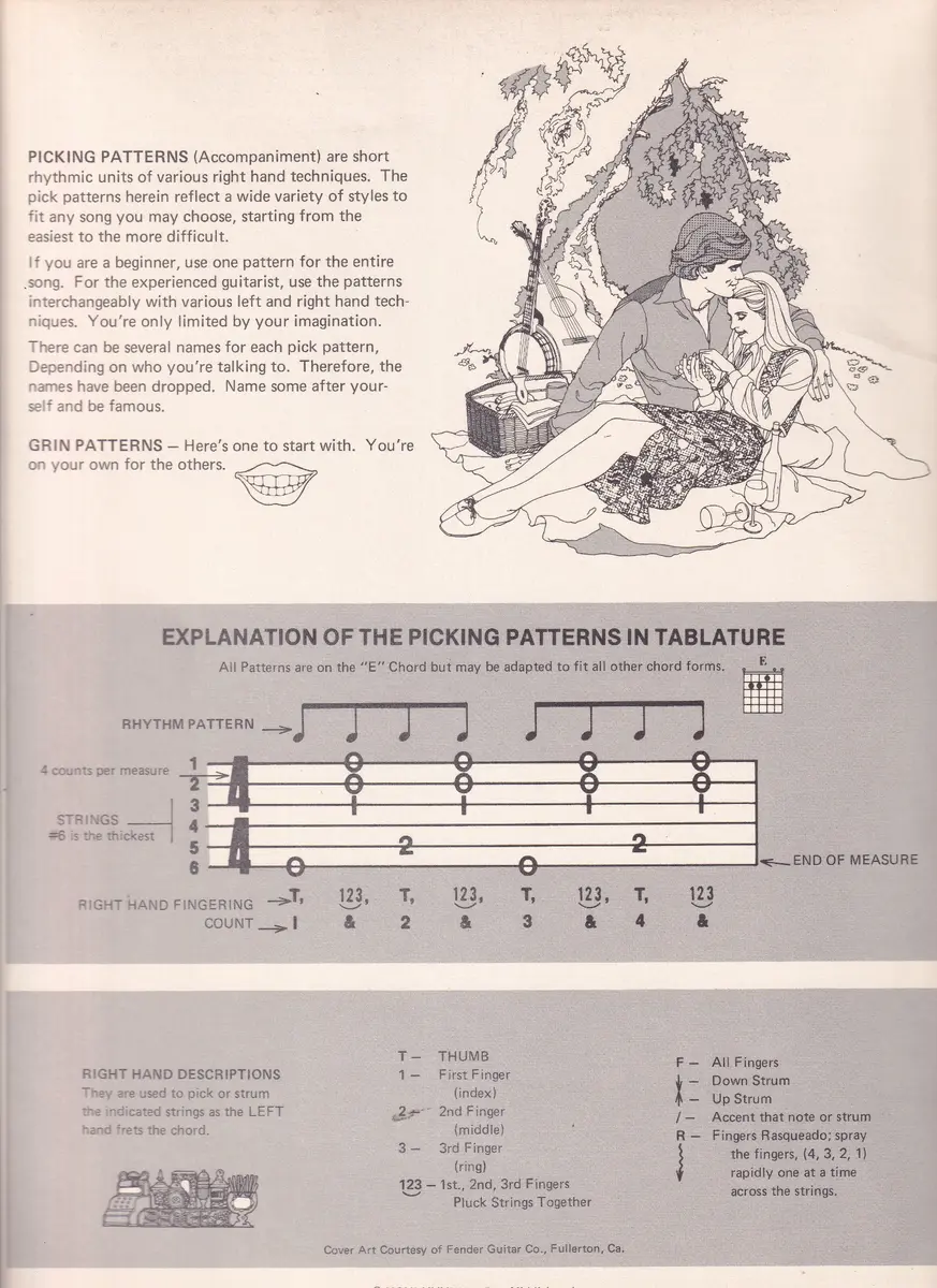 Píck And Grin Patterns For Guitar