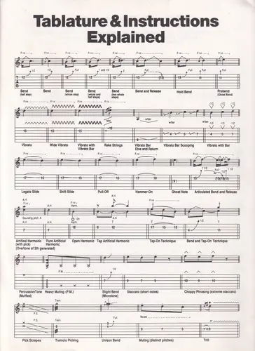 Black Sabbath - Guitar Tab Singles - Exemplar Antigo