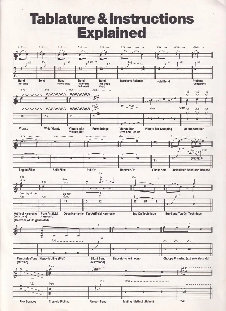 Black Sabbath - Guitar Tab Singles - Exemplar Antigo