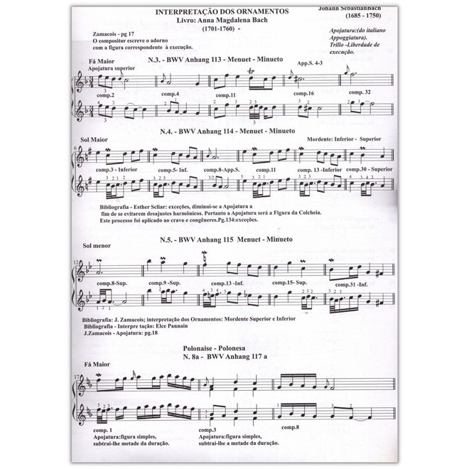 BWV Obras Do Catálogo De Bach Para Órgão Magdalena RauchSouto BWV