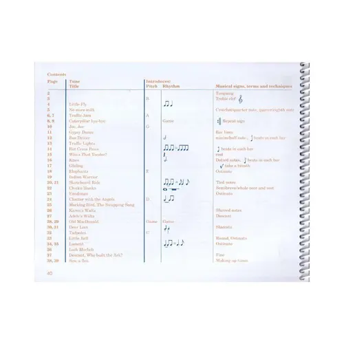 Recorder From The Beginning Bk.1 - Classic Edition