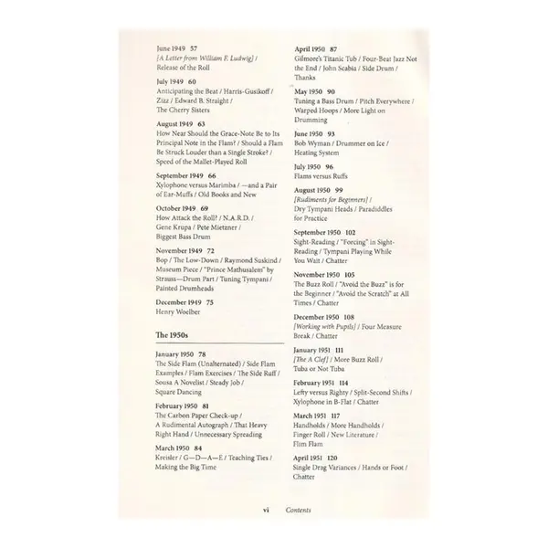Technique of Percussion
