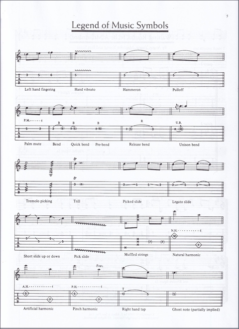 The Definitive Ac/Dc Songbook - Songbook de AC/DC. Pela primeira vez em ...