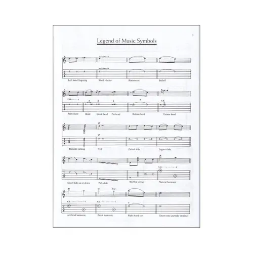 The Definitive AC/DC Songbook
