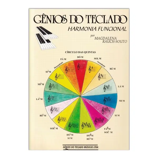 Harmonia funcional