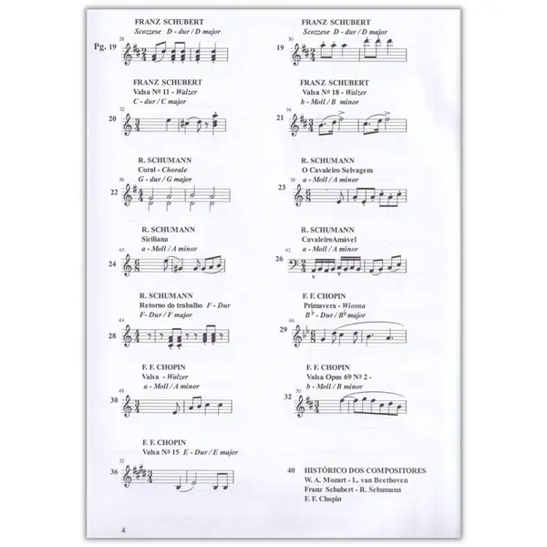 O Mundo Mágico do Piano vol.2