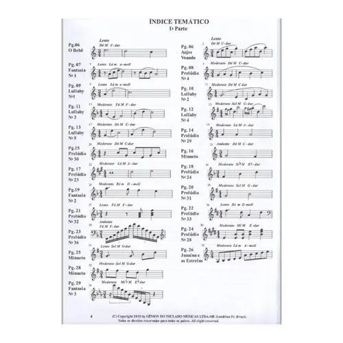 Composições para piano