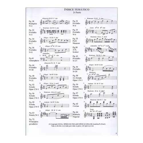 Composições para piano