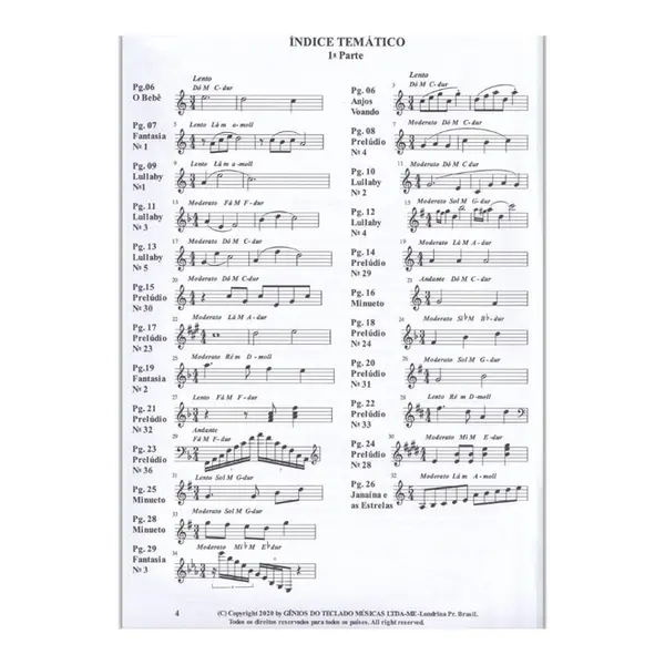 Composições para piano