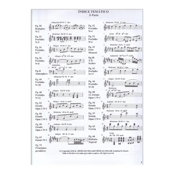 Composições para piano