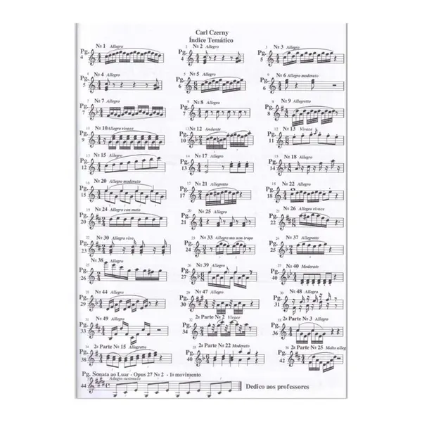Carl Czerny - L.Van Beethoven - Gênios do teclado